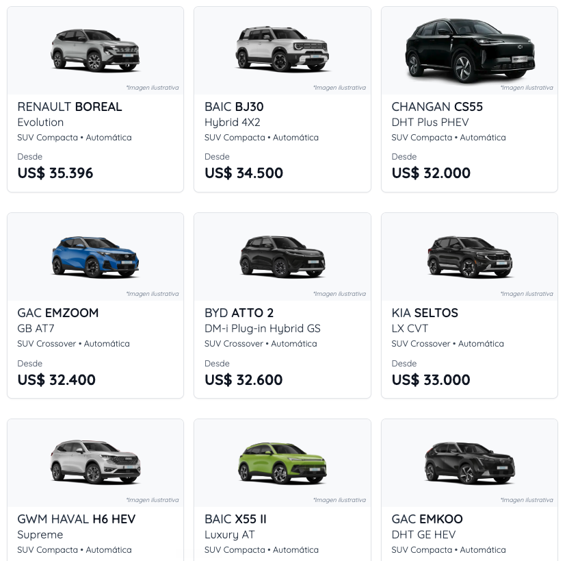 elcerokm.com 🚙 tweet media