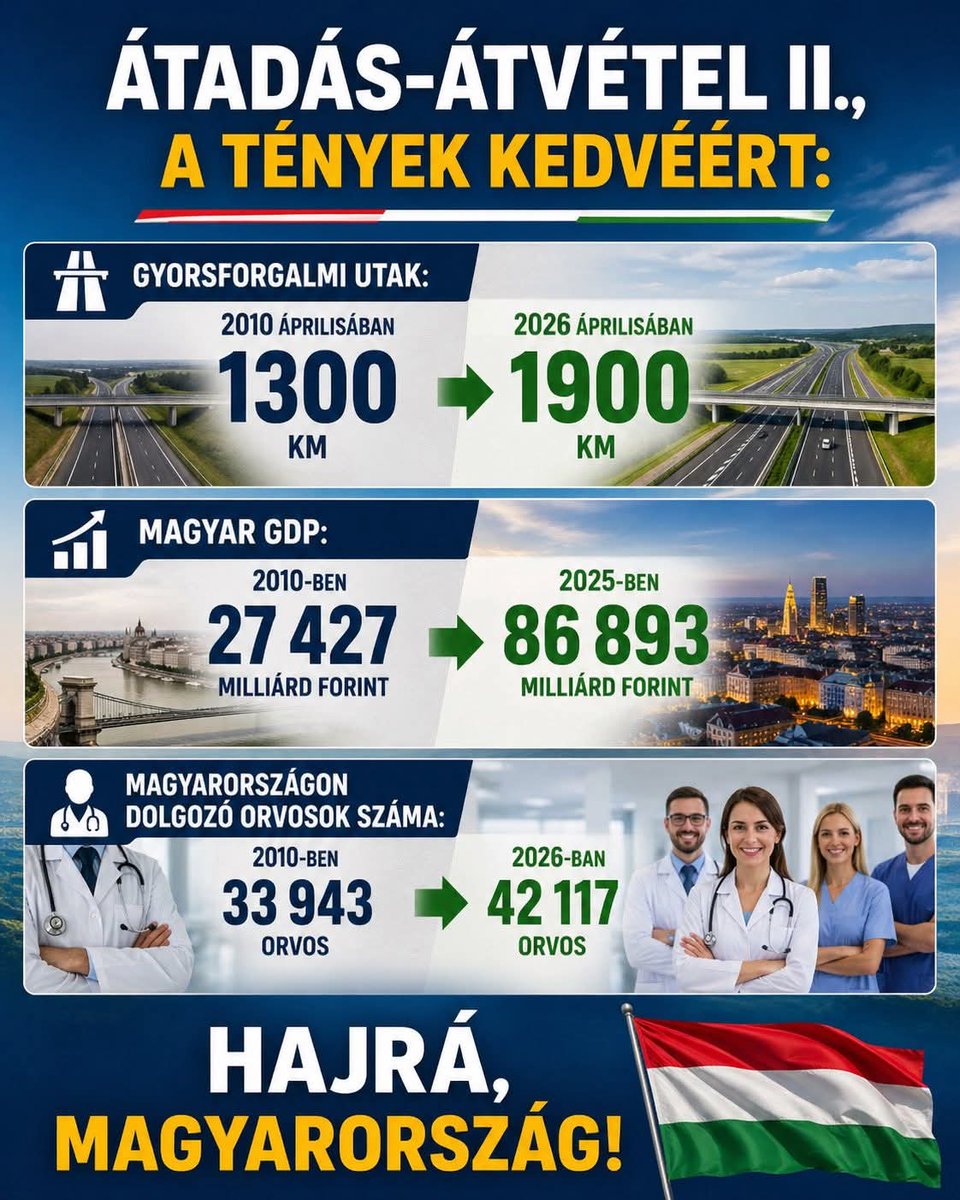 Istvánné lábady tweet media