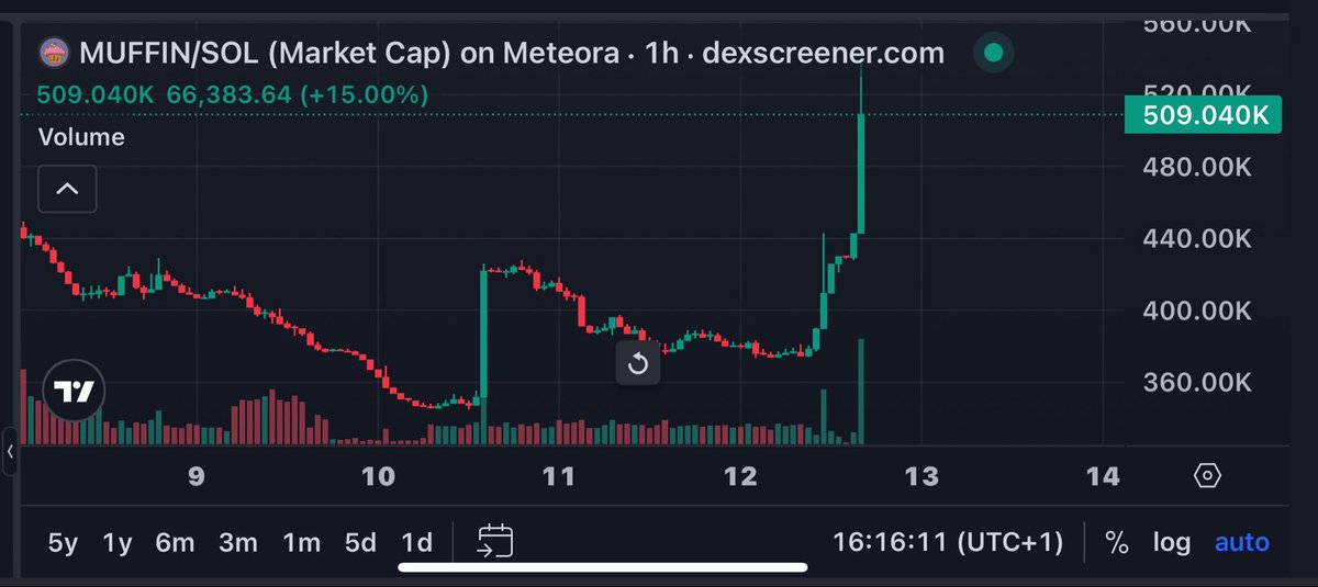 FatherOfCrypto☠ tweet media