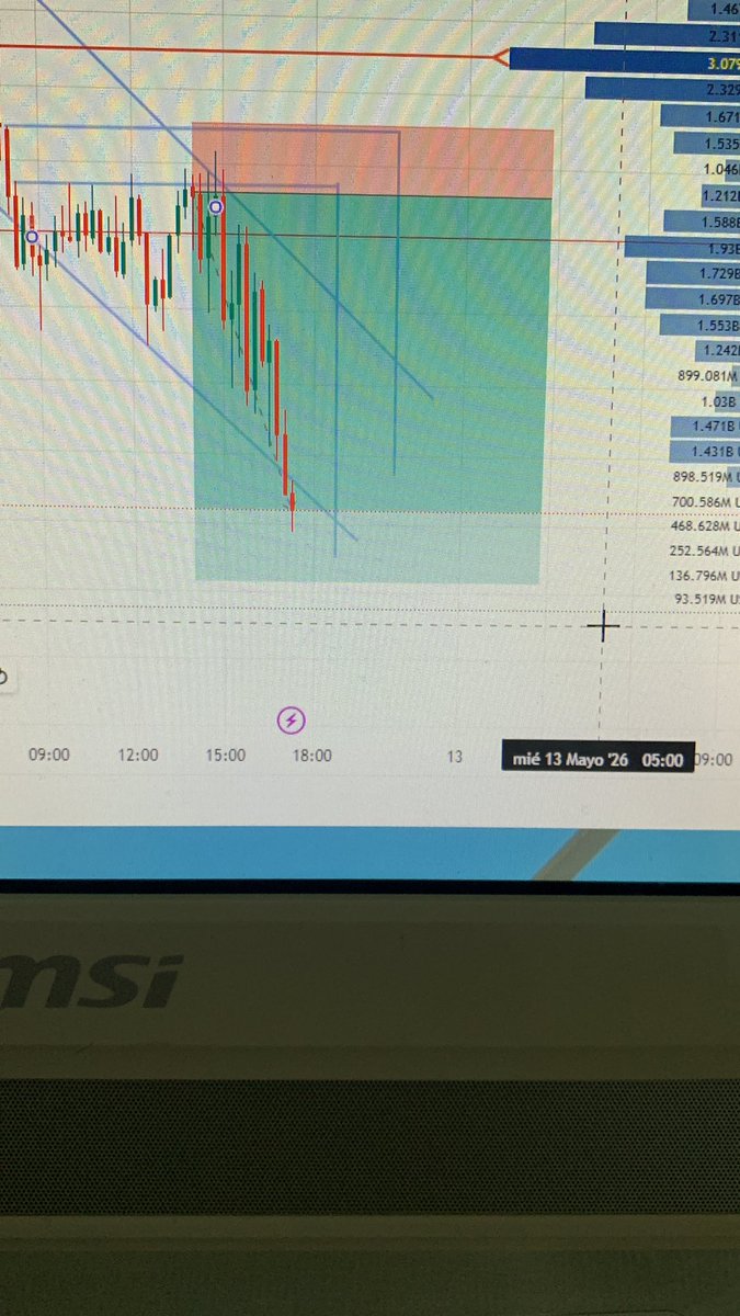 GoldChain tweet media