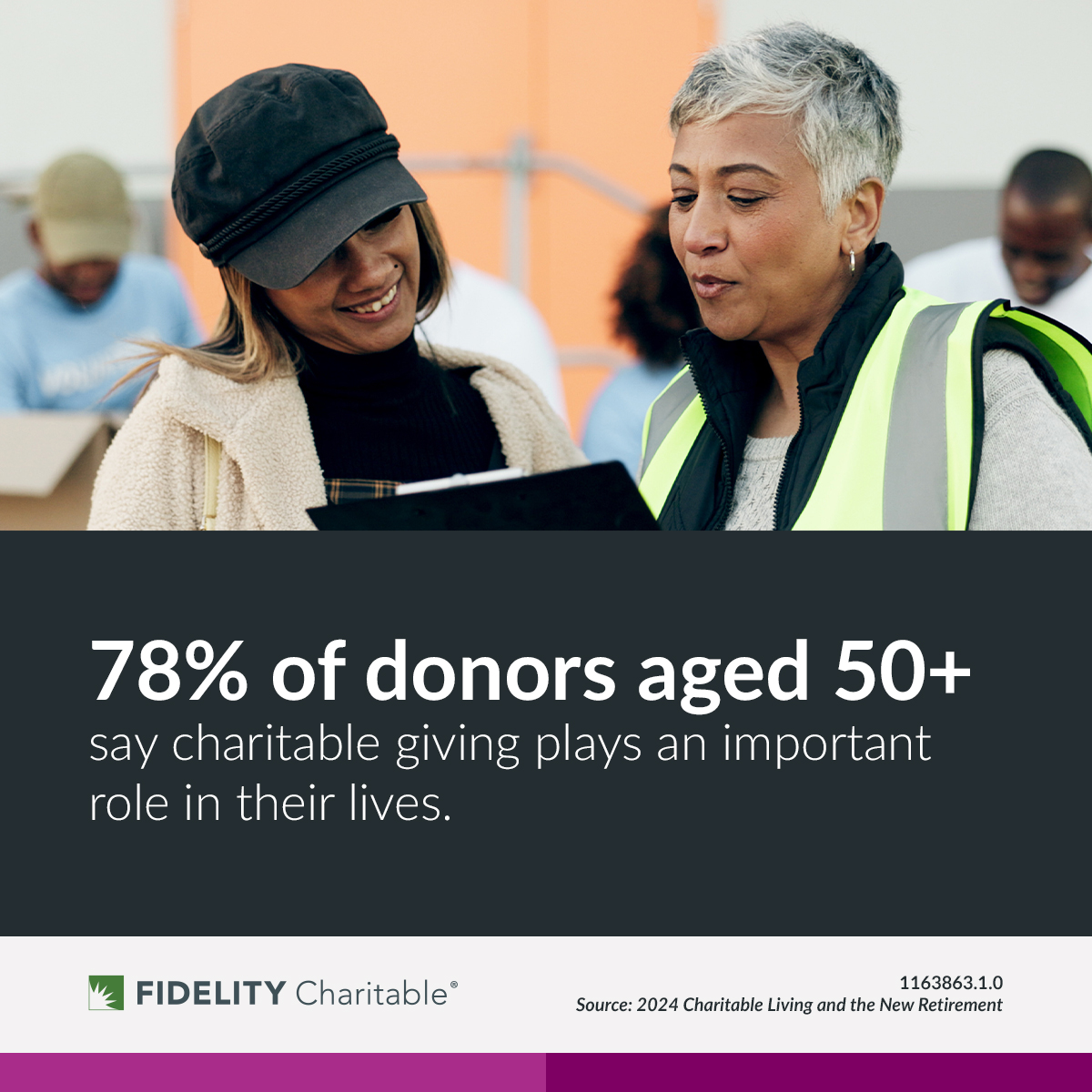 Fidelity Charitable® tweet media