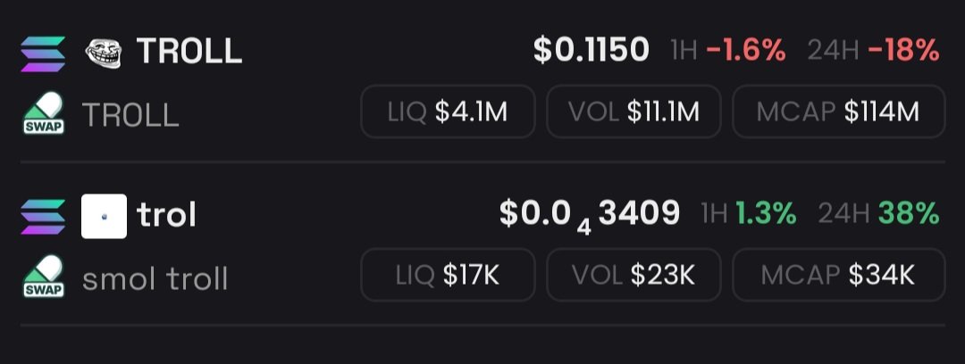 whaleprimus's tweet photo. $Troll - 114 million mc.

smol $trol 34k mc.

They both have IP rights secured. 

They were both created the same week.

They both have core bagworking communities. 

The re-pricing of the smol guy will be one for the books.

Bookmark this tweet.

solana:HXEvdKHp5d8eBCWCNFXzpKJA1D4iskLRZ7Pe5f9Rpump
smol $trol