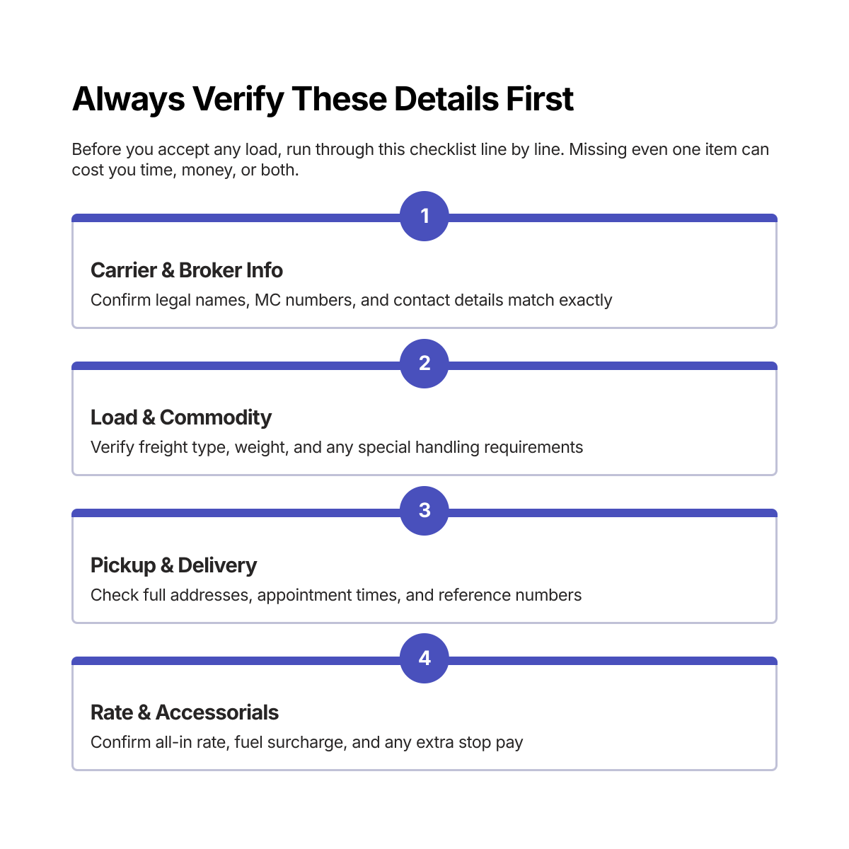 RightNowLoad's tweet photo. Have you tried out our FREE trial? Just use the code FREE! https://t.co/TxMt9N8ged