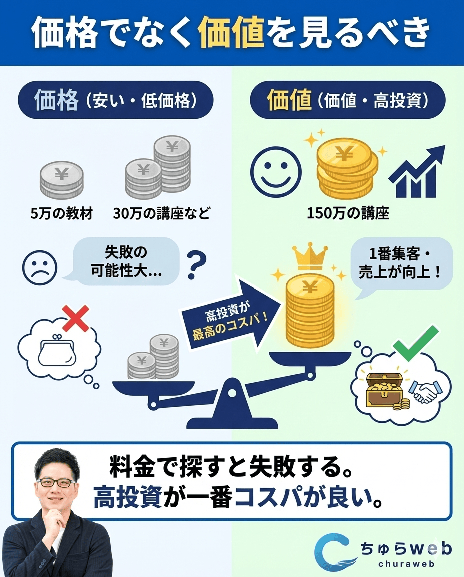 比嘉太一 | 店舗集客×AI tweet media