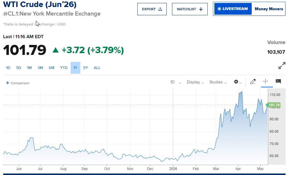 Saul Thorn tweet media