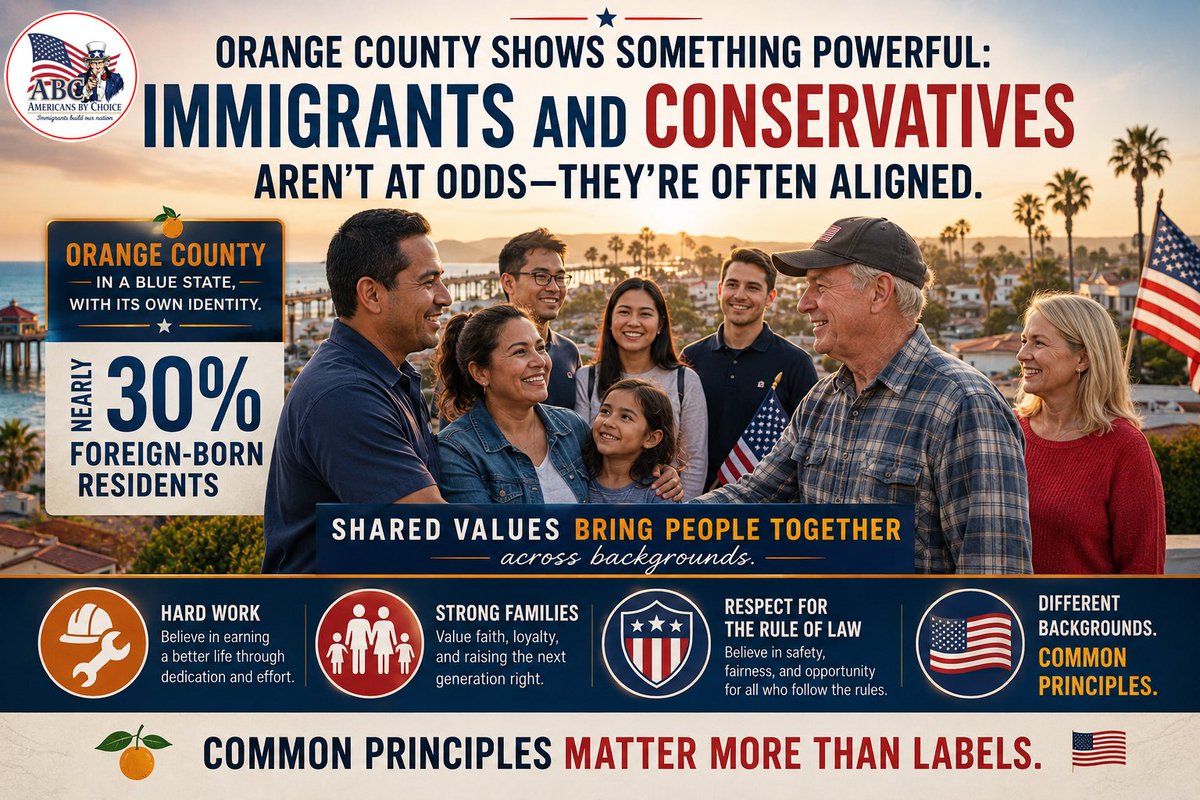 Americans By Choice - USA tweet media