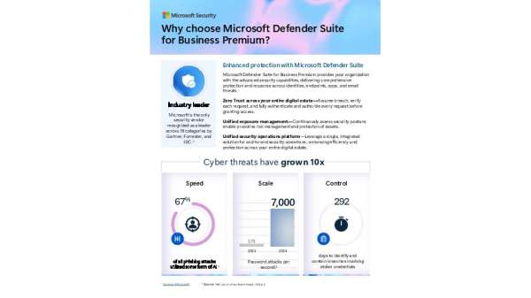 thepickleTech's tweet photo. Managing multiple security tools can increase complexity and risk over time. 🔐 Download the solution brief to see how Microsoft Defender unifies protection and simplifies security. @msftsecurity https://t.co/Tl5LMGziKu https://t.co/sryCSmjMkL