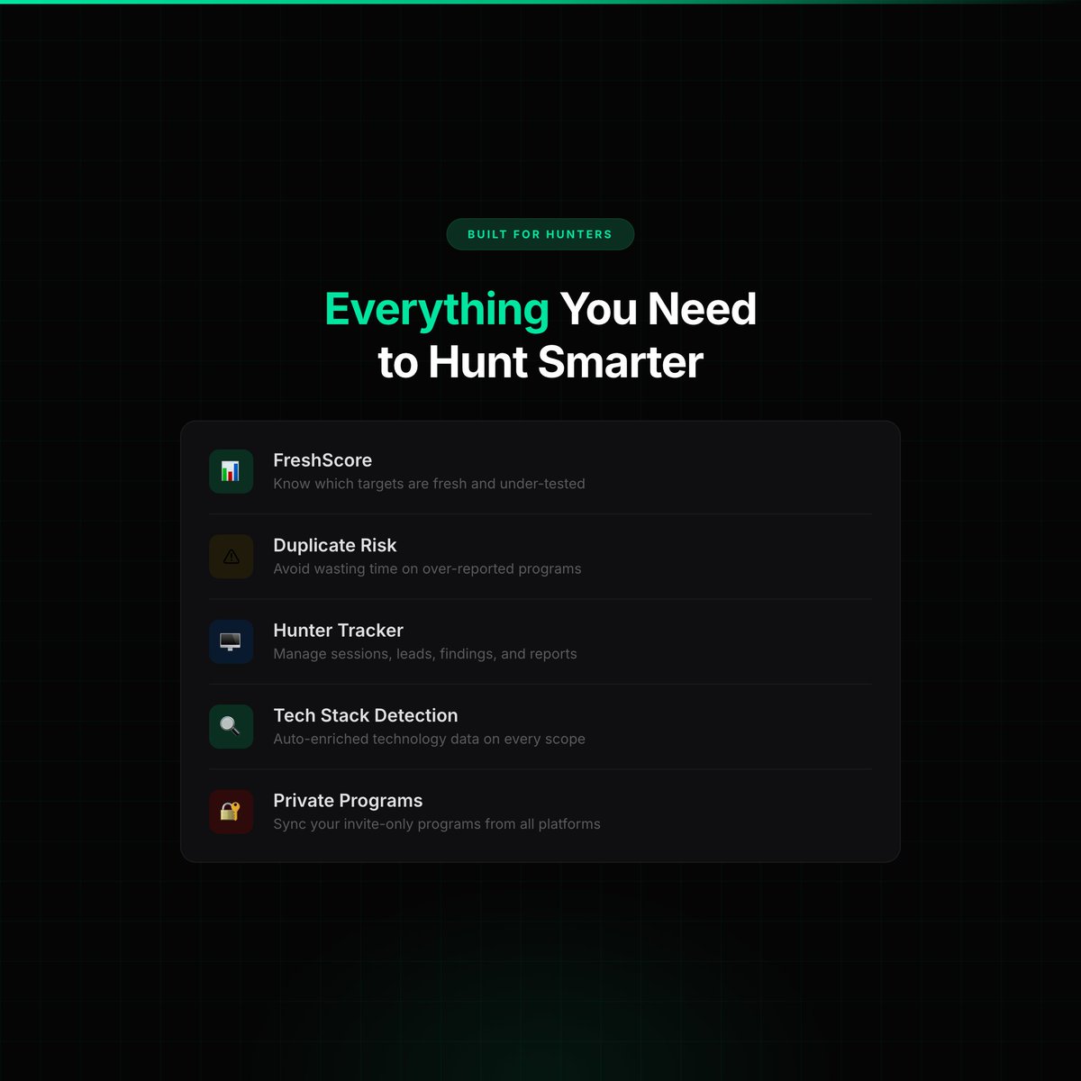 OriginalSicksec's tweet photo. To solve the issue of "What should I hack next?" and "Is this program worth my time?".

In the last few weeks I've been building https://t.co/9ELRuMo4HK

An attack surface intelligence platform that aggregates data and metrics from @Hacker0x01  @yeswehack  @Bugcrowd and @intigriti  — giving you accurate data about the health, dupe risk, and scope changes of every program and asset.

Everything monitored in real time.

Join the waitlist to try it out: https://t.co/9ELRuMo4HK
Feature requests & issues: https://t.co/goZ0zmlyij
#bugbounty #infosec 

Teaser: https://t.co/mI362zSLWG