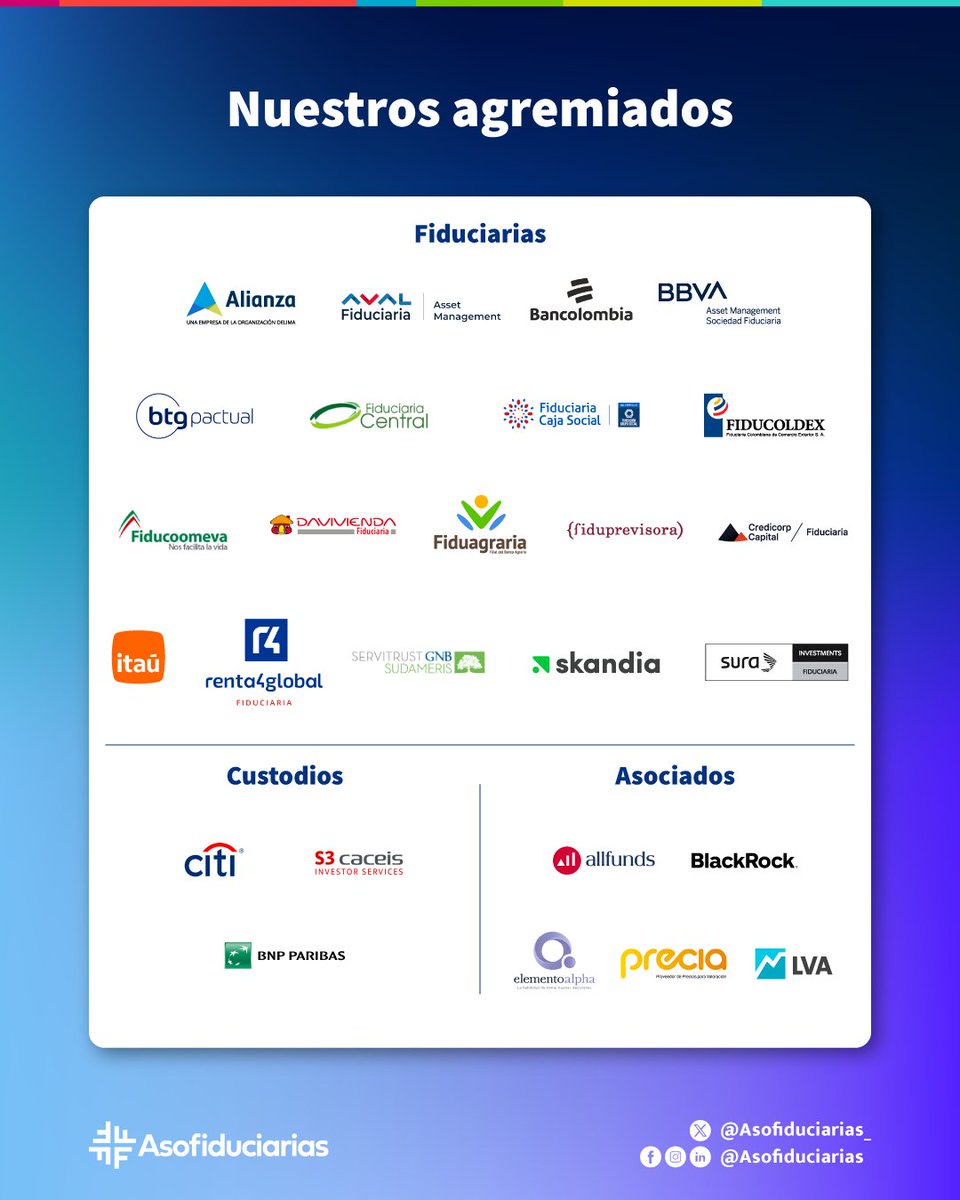 Asofiduciarias_'s tweet photo. En Asofiduciarias contamos con 26 agremiados: 18 fiduciarias, 3 custodios y 5 miembros asociados. Somos articuladores de negocios y promotores de ahorro e inversión. Generamos confianza y transparencia para el desarrollo sostenible del país. https://t.co/OzlcA74Ms1