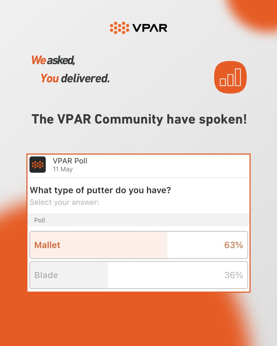 vpargolf's tweet photo. Mallet or Blade? 

We asked, you delivered. 

Make sure you take part in this week’s poll on the VPAR Feed! 🫡 https://t.co/bnQ6dnk6kP