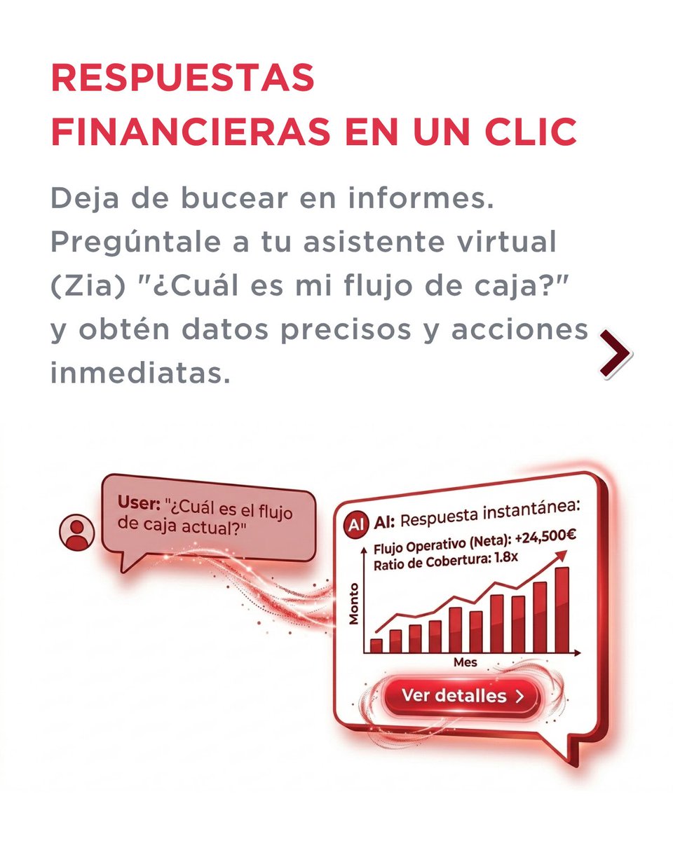 Millennials_Con's tweet photo. La IA en finanzas ya no es teoría: detecta anomalías, prevé cobros y automatiza tareas reales 📊

Si quieres saber cómo funciona dentro de Zoho, haz click aquí: https://t.co/ZbyKt9eXQf 

#millennialsconsulting #IA #Finanzas #Zoho #Contabilidad https://t.co/Avm65omXwi