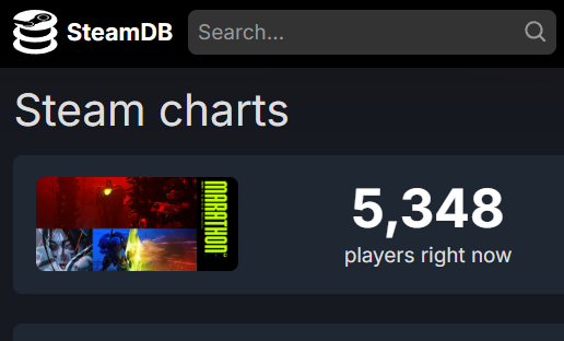 Bungie's Marathon is doing so bad that not even the haters are posting about these numbers anymore lmfao