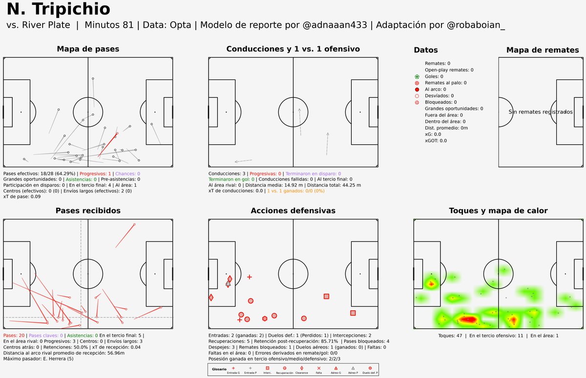 rob aboian tweet media