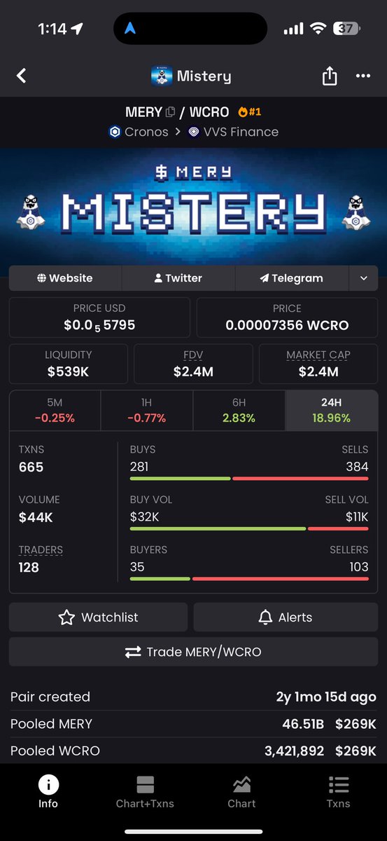 MERYCOIN tweet media
