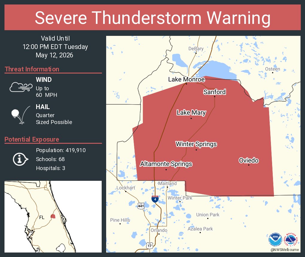 NWS Melbourne tweet media