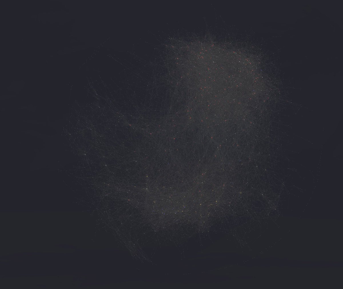sspaeti's tweet photo. Today's Graph. #notemaking https://t.co/1vxnzzHg7K