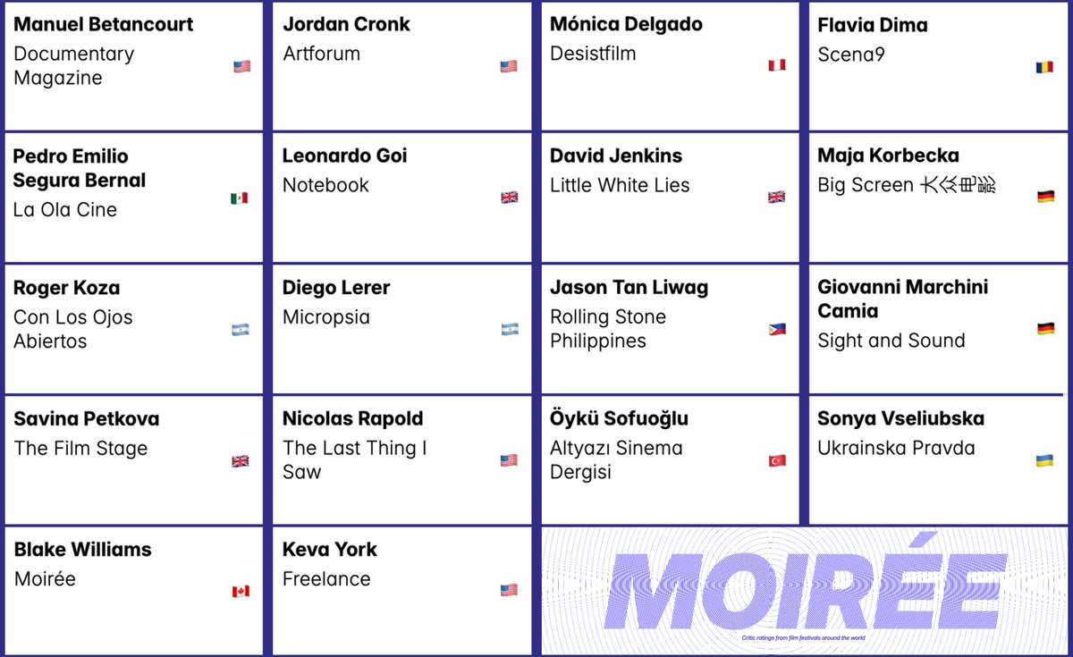 MOIRÉE tweet media