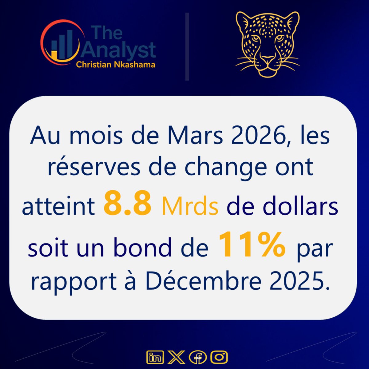 Nkashama243's tweet photo. Les réserves de change augmentent, mais la forte dépendance aux importations limite leurs effets.

Sans industrialisation et production locale forte, les progrès économiques resteront fragiles.
#cn_analyse

@Nkashama243 https://t.co/ttY92YJUik