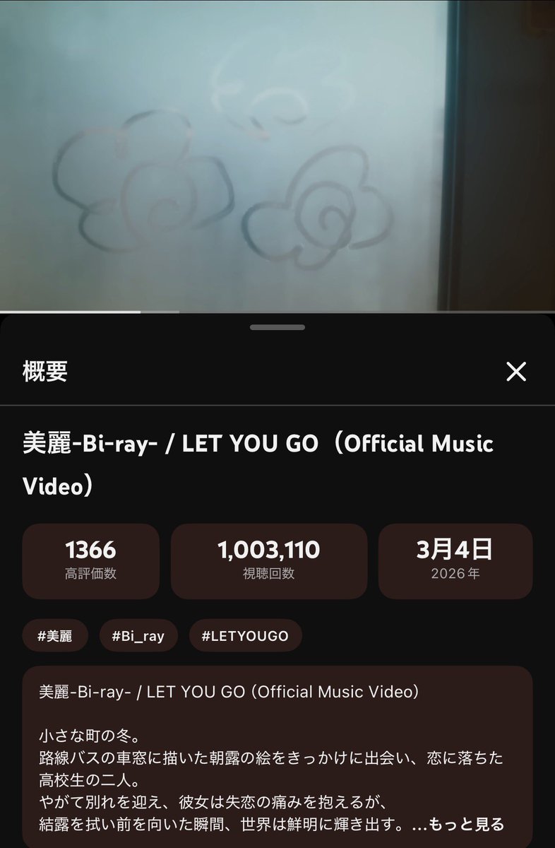 bi_ray_umemi's tweet photo. 美麗-Bi-ray-のLET YOU GO のMV、いつのまにか100万回再生いってたー！！！
おめでとう🎉

#LETYOUGO #LYG
#美麗 #Bi_ray @Bi_RayOfficial https://t.co/ydS6w131Zk