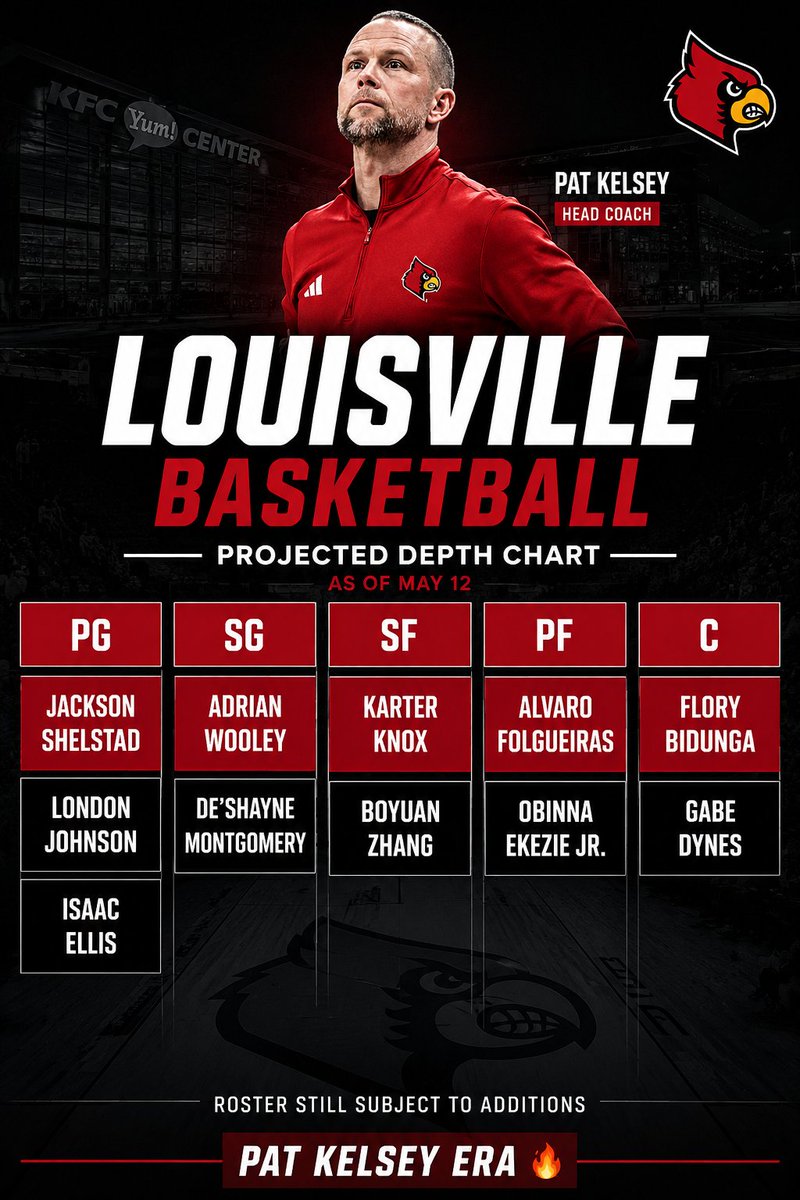 UofLStan tweet media