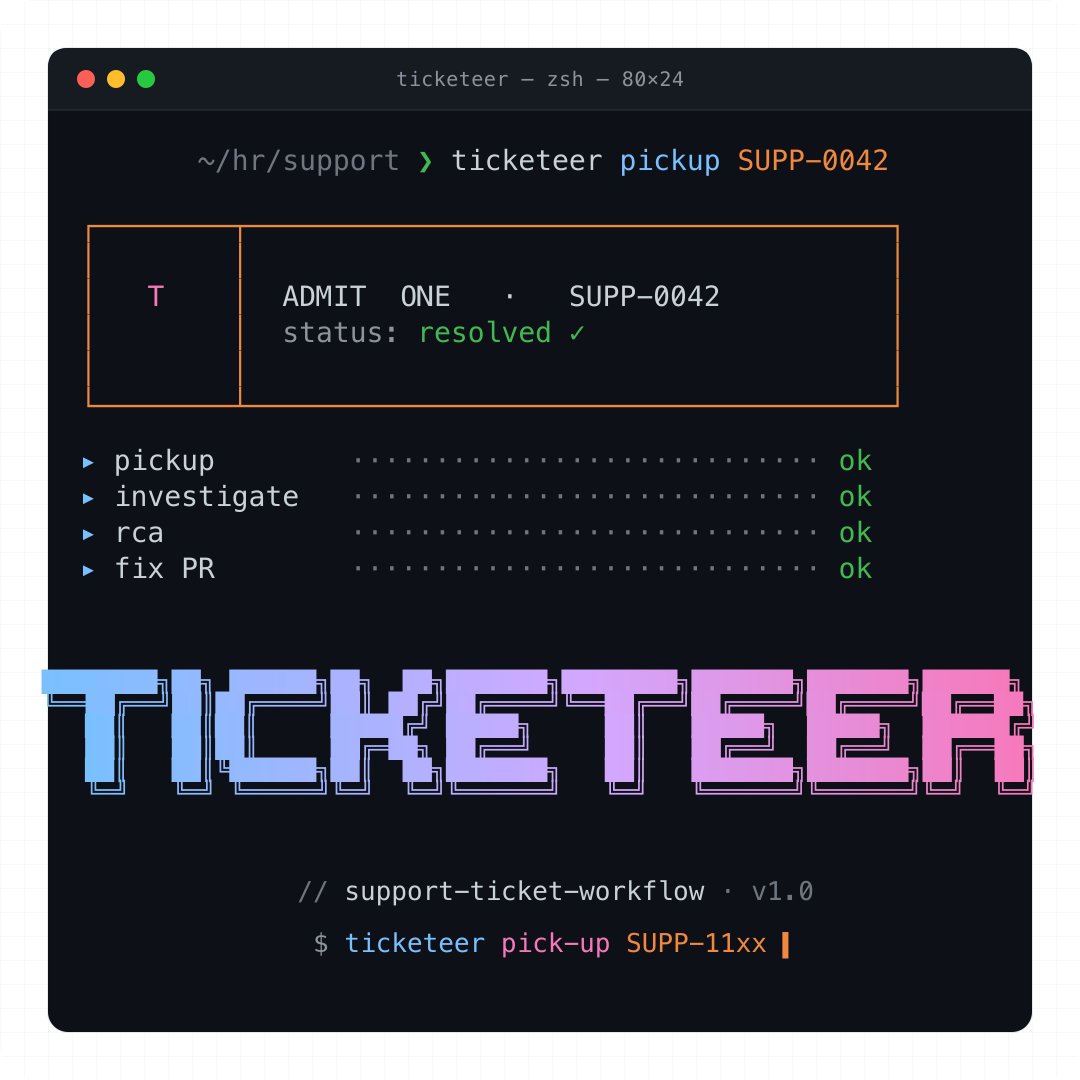 HackerRank tweet media