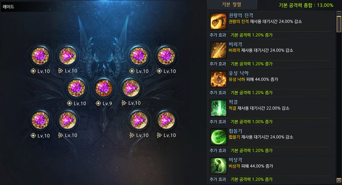 두부 tweet media