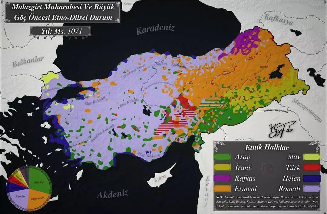 Tarihi Merak Ediyoruz tweet media