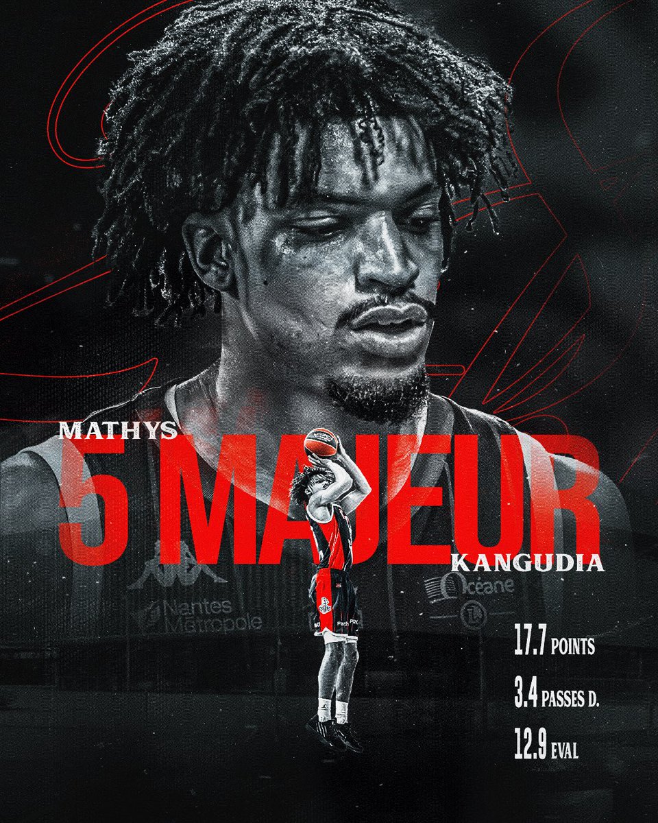 NantesBasket44's tweet photo. 𝗠𝗔𝗧𝗛𝗬𝗦 𝗘𝗦𝗧 𝗗𝗔𝗡𝗦 𝗟𝗘 𝟱 𝗠𝗔𝗝𝗘𝗨𝗥 🤯

Une place logique pour un joueur qui a marqué cette saison de son empreinte 🔵⚪

Avec un record de 33 points face à La Rochelle, une meilleure évaluation de 29 et le statut de meilleur scoreur français de la division, https://t.co/vi3xC324v0