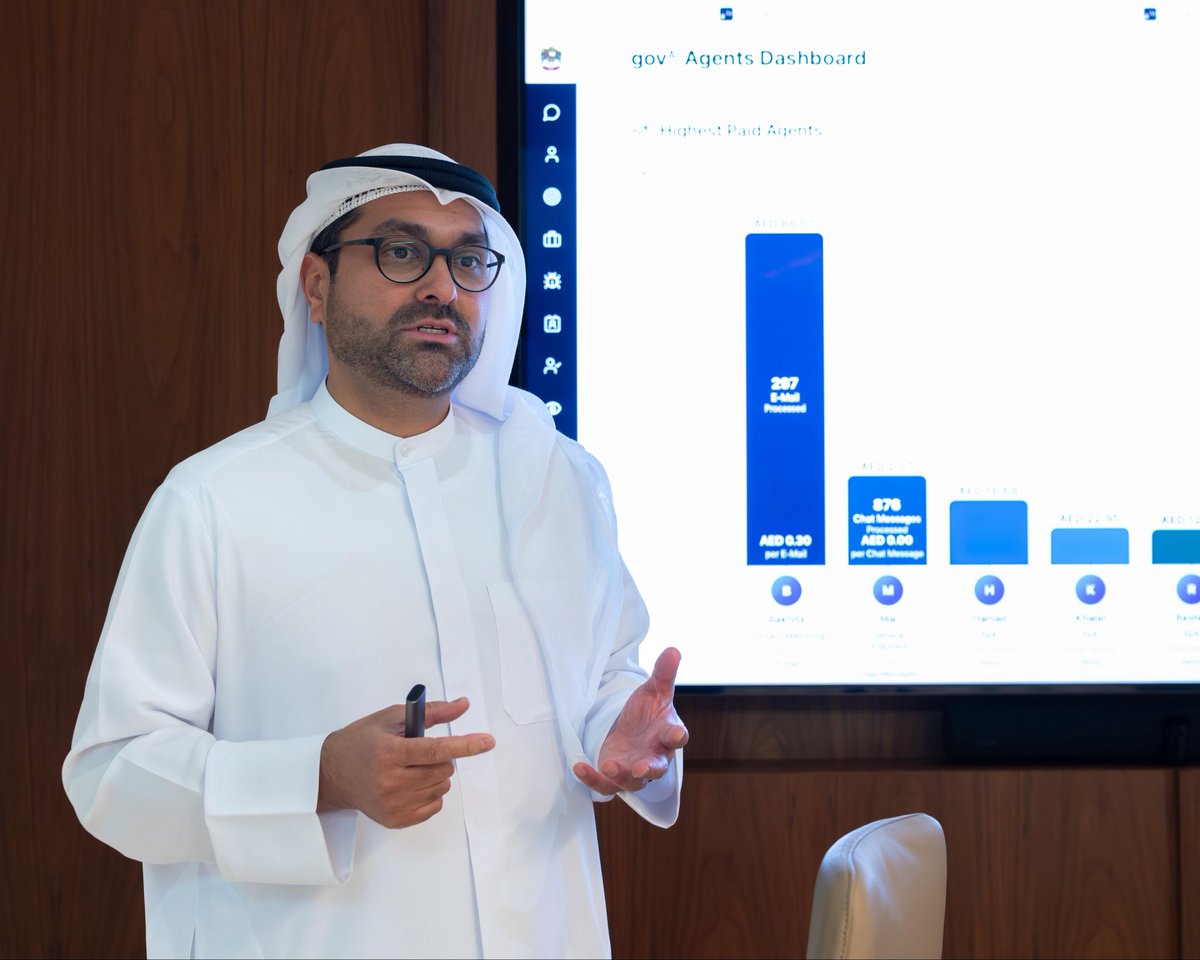 HH Sheikh Mohammed tweet media
