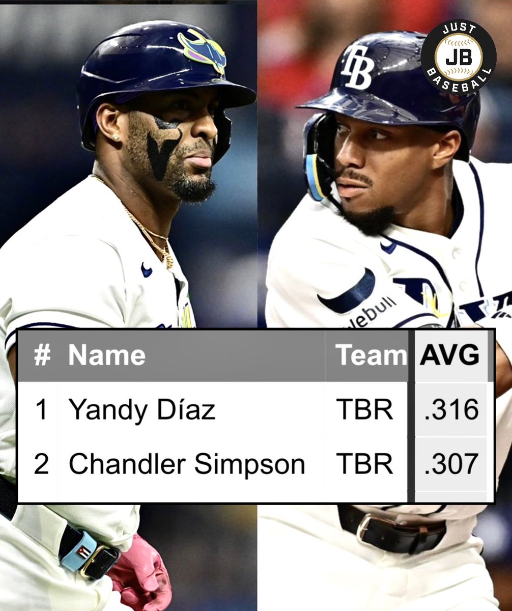 Just Baseball tweet media