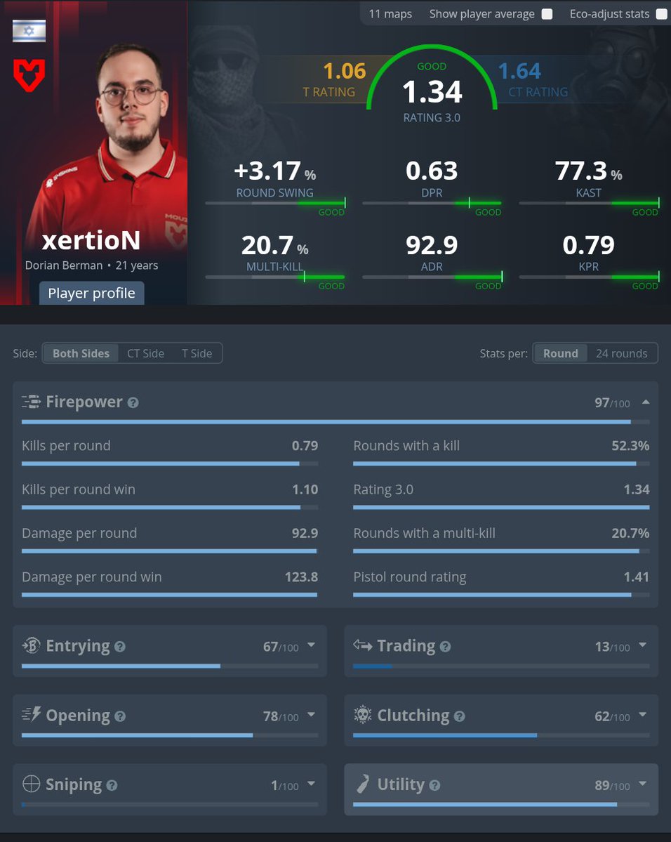 MOUZ tweet media
