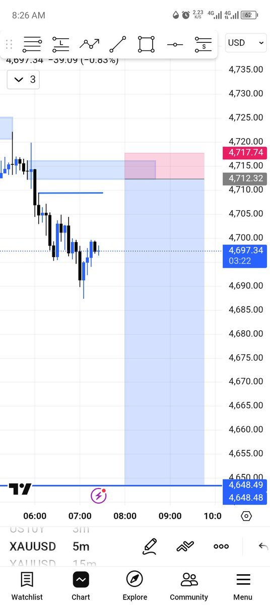 ope_ye_m's tweet photo. @DivineUiX @toni__iyke @Techriztm Same 
Miss entry https://t.co/DkyeeDHtHR