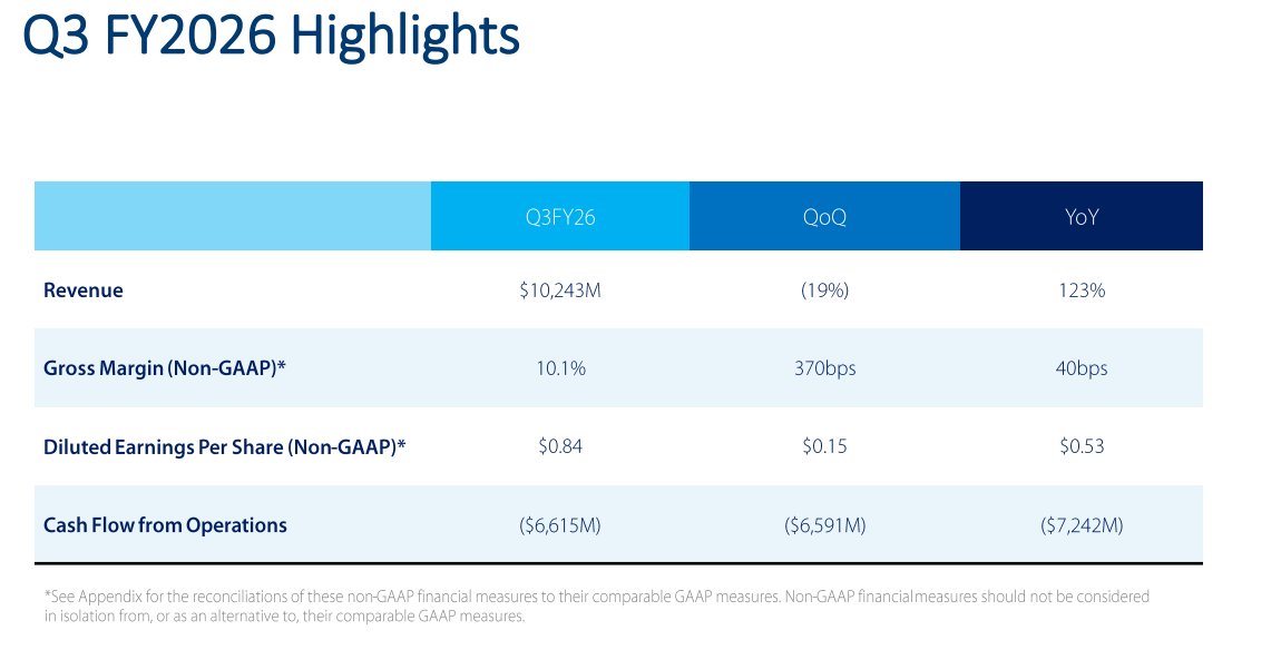 Hataf Capital tweet media