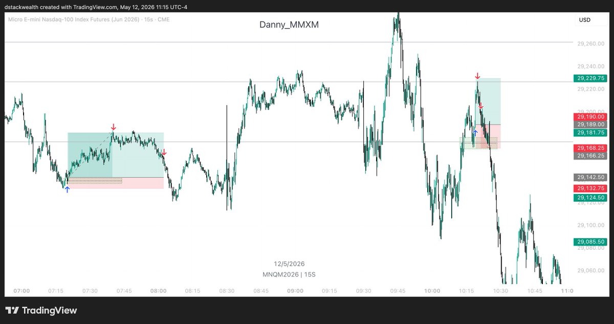 Danny_MMXM tweet media