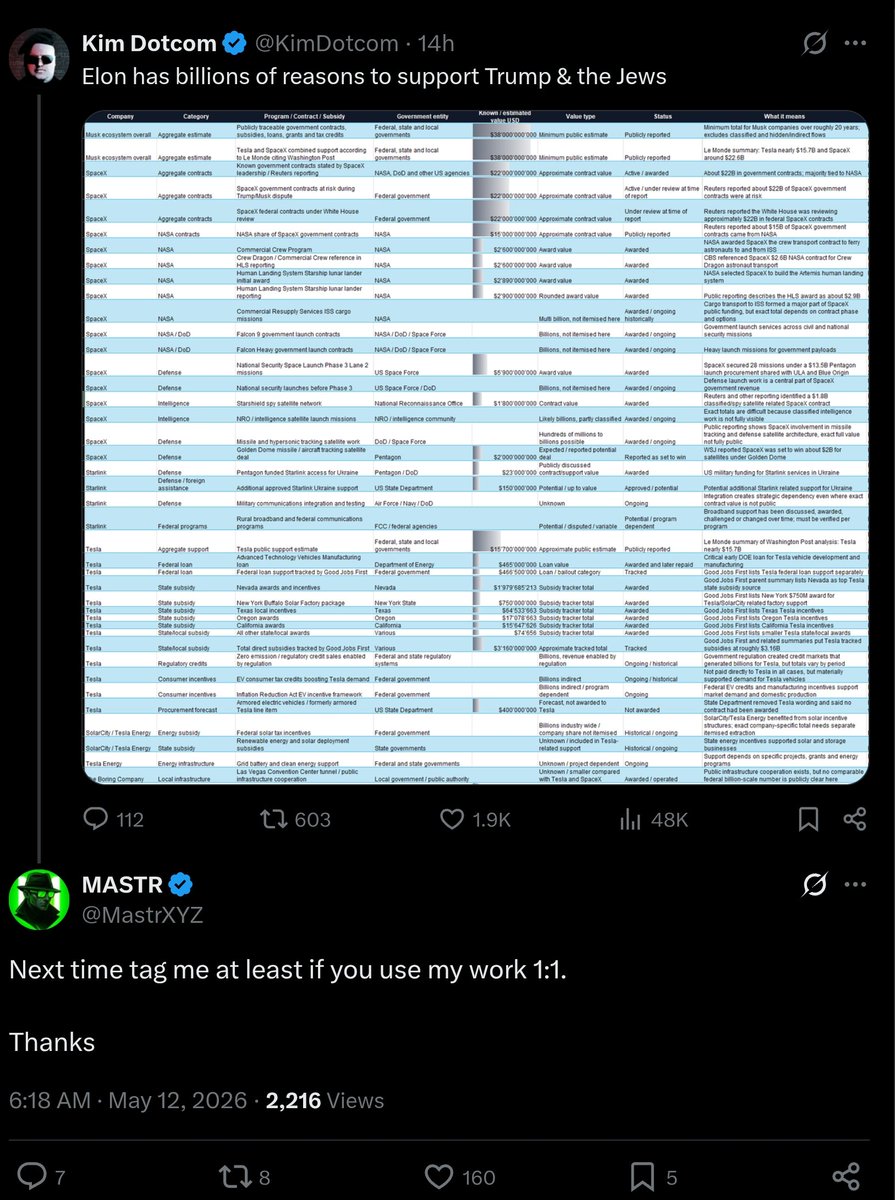 MASTR tweet media