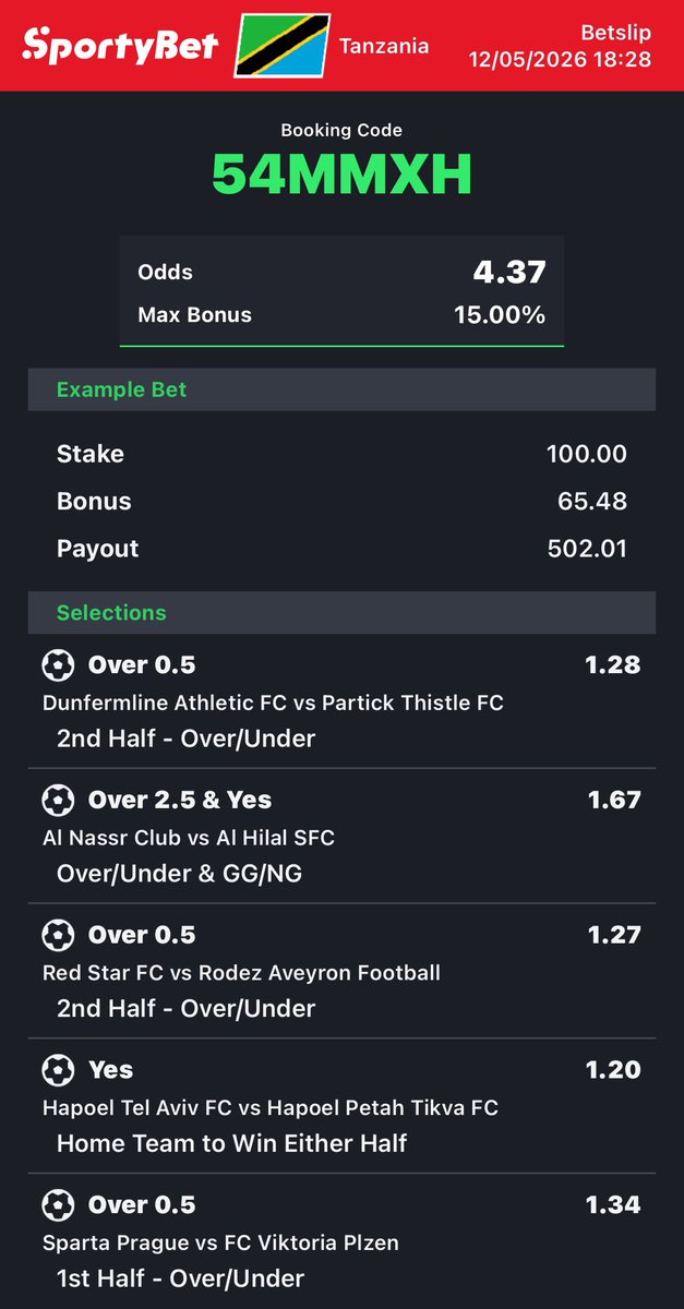 ByCardoJason's tweet photo. Wazee wa kustake high msiogope hizo odds, mi sina stake leo. Imani yangu mkila nyie nimekula mimi.

Sportybet🇹🇿;
64SQMV -Odds 15🔥

54MMXH -Odds 4💰 https://t.co/U0Js00NeKa
