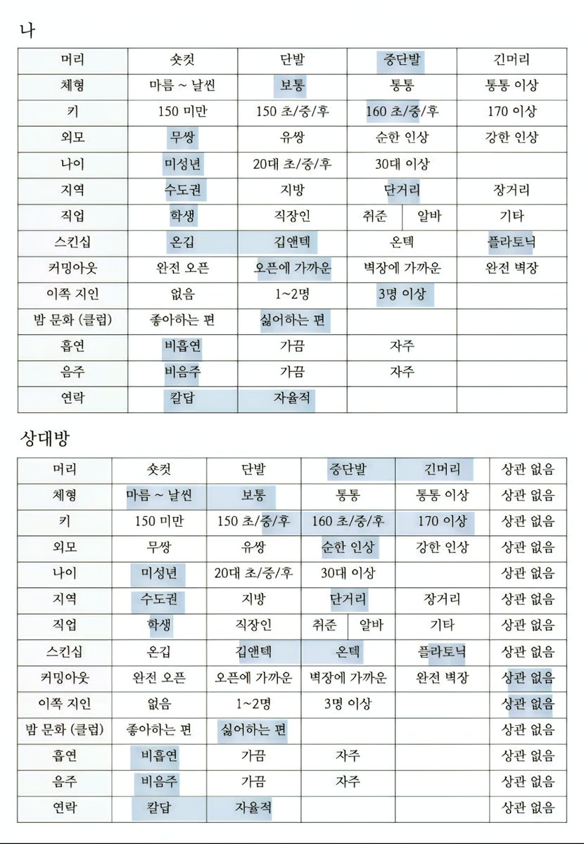 방울𓈒𓏸 tweet media