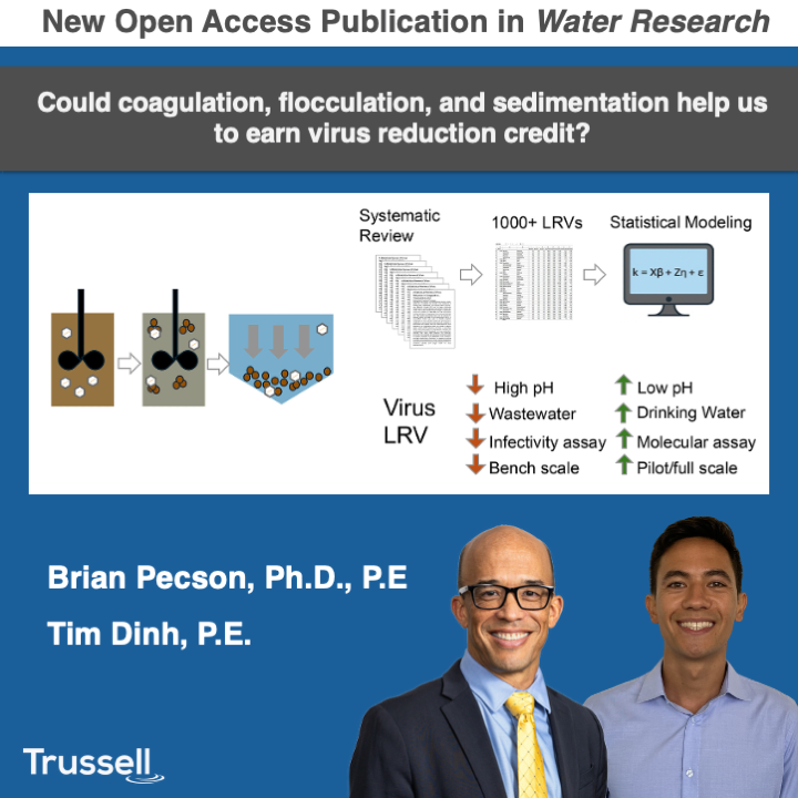 TrussellTech's tweet photo. As part of a research grant funded by the U.S. EPA’s Science to Achieve Results (STAR) program, Trussell staff contributed to a research team investigating virus reduction through coagulation, flocculation, and sedimentation (CFS). https://t.co/DriZtOV607 https://t.co/yJcHUtamcU