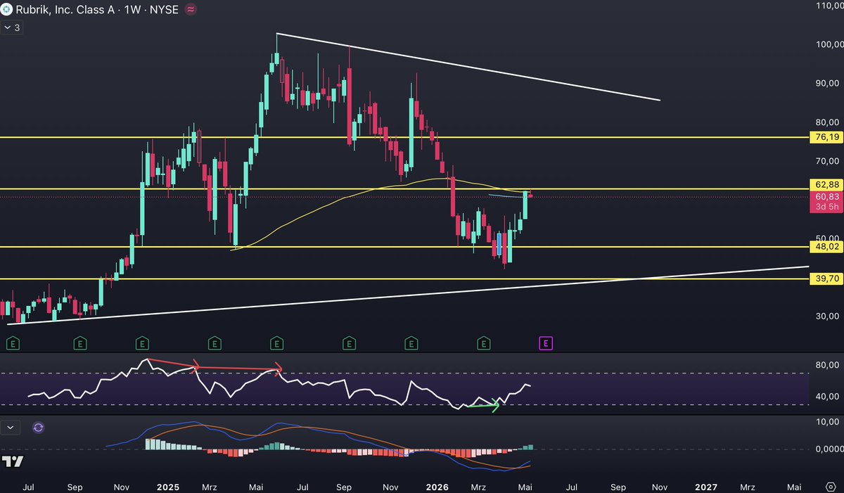 Maxim Röder tweet media