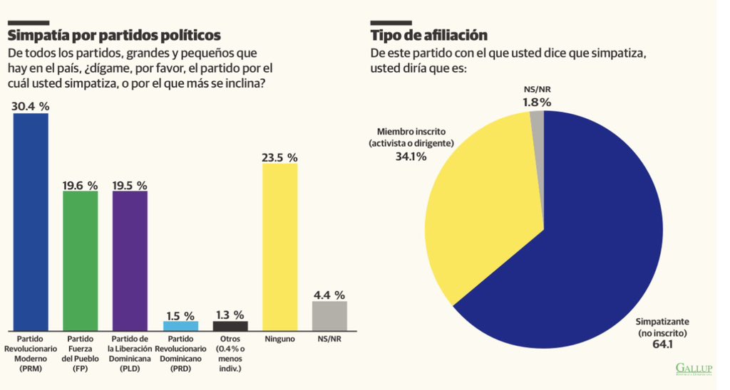Jaime Rincón tweet media