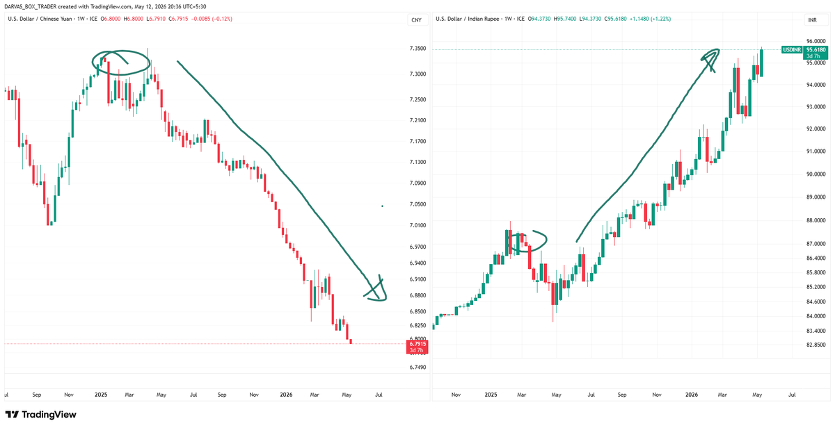 Darvas Box Trader tweet media