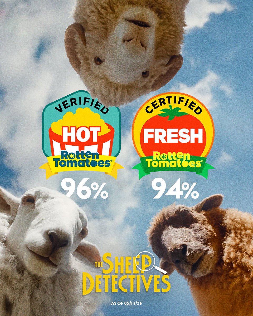 AmazonMGMStudio's tweet photo. The mystery is heating up and so is the Popcornmeter. #TheSheepDetectives is a verified hot and certified fresh flockbuster now playing in theaters, get tickets now. https://t.co/BoP4SMc0lI