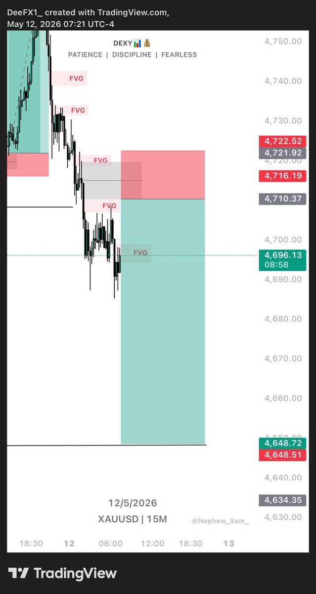 deefx__'s tweet photo. $XAUUSD PAID🥂💙

Called it Live in my Telegram Community, you can click the Link below to join and Trade Live with me..Let’s Grow Together 🏌🏾‍♂️

https://t.co/mNAdN5eHCU
Kindly Share &amp; Repost. https://t.co/9XCv8YwCOA