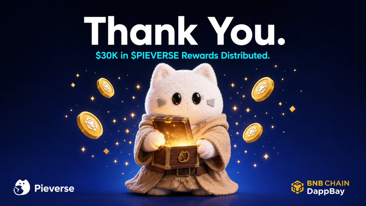 Back in the DappBay Featured Activities days, we promised $30K in Pieverse tokens to everyone who joined the "Own Your Time" campaign with <a href="/BNBCHAIN/">BNB Chain</a>.

Today, the 6-month cliff period is up — and all $30k worth of $PIEVERSE have been distributed to qualifying participants, right