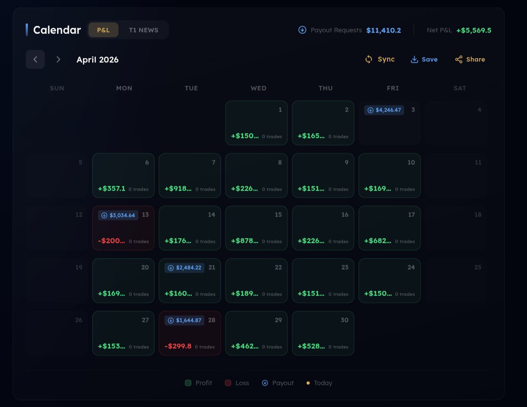 VTrades tweet media