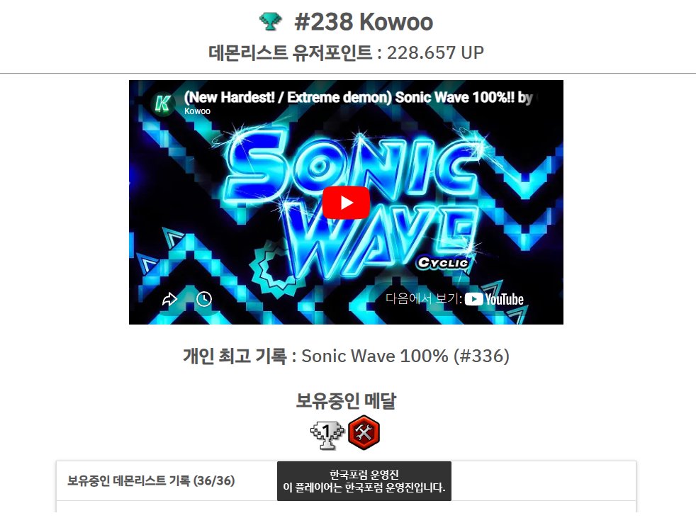 KowooGD's tweet photo. ※ Geometry Dash KR Player - 한국포럼 서버장/관리자
※ Blue Archive - 하레 좋아해요
※ Maimai - 주안, 범계, 부천

GD 한국 커뮤니티 관리하는 사람이자,
블루아카 하레를 좋아하고,
마이마이 취미로 하고 있으며,
FPS, 이터널 리턴, 리겜 등 여러 게임을 좋아합니다!

잘 부탁드립니다! https://t.co/ZMFyjak5q1