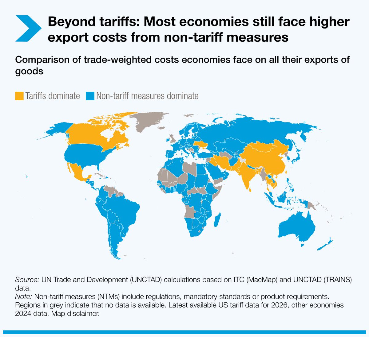 UN Trade and Development tweet media