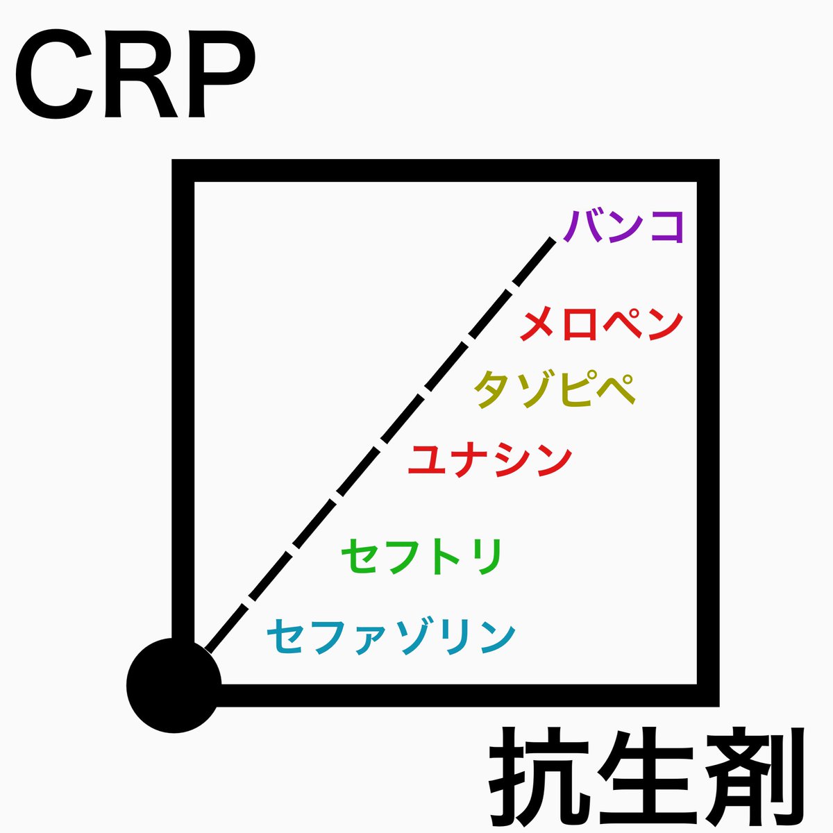 Tomiyutaka's tweet photo. @RIFamilyP 呼ばれた気がして・・ https://t.co/WJykvugahb