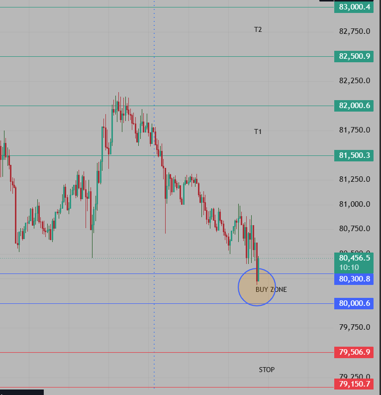 GMtrader.sol tweet media