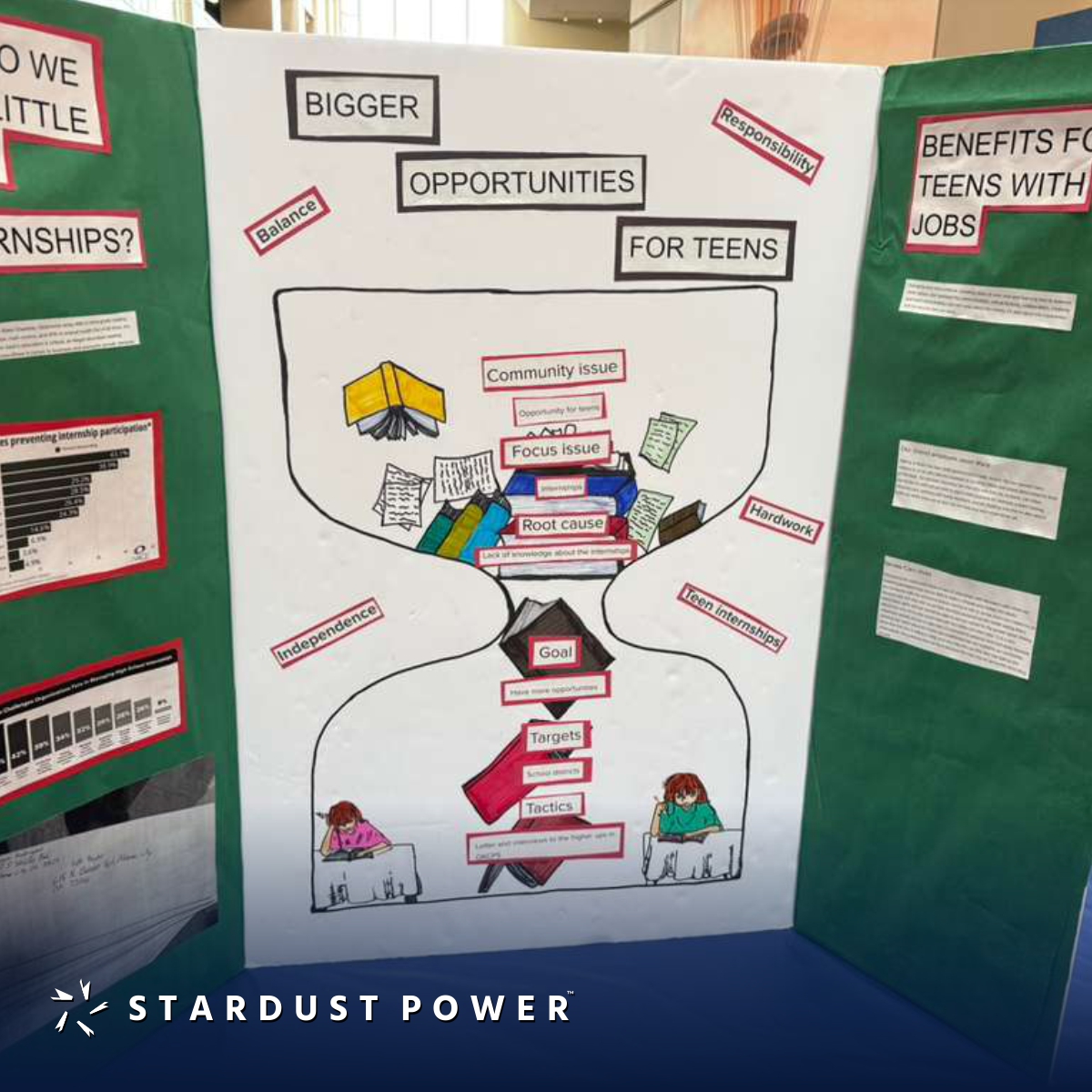 Stardust Power (NASDAQ: SDST) tweet media